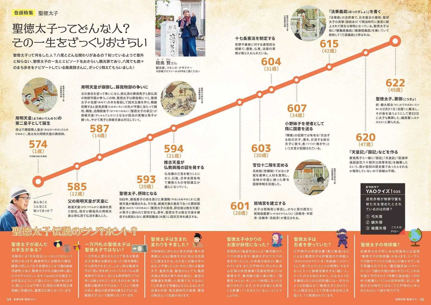 新Yaomania 2021年春号／聖徳太子特集