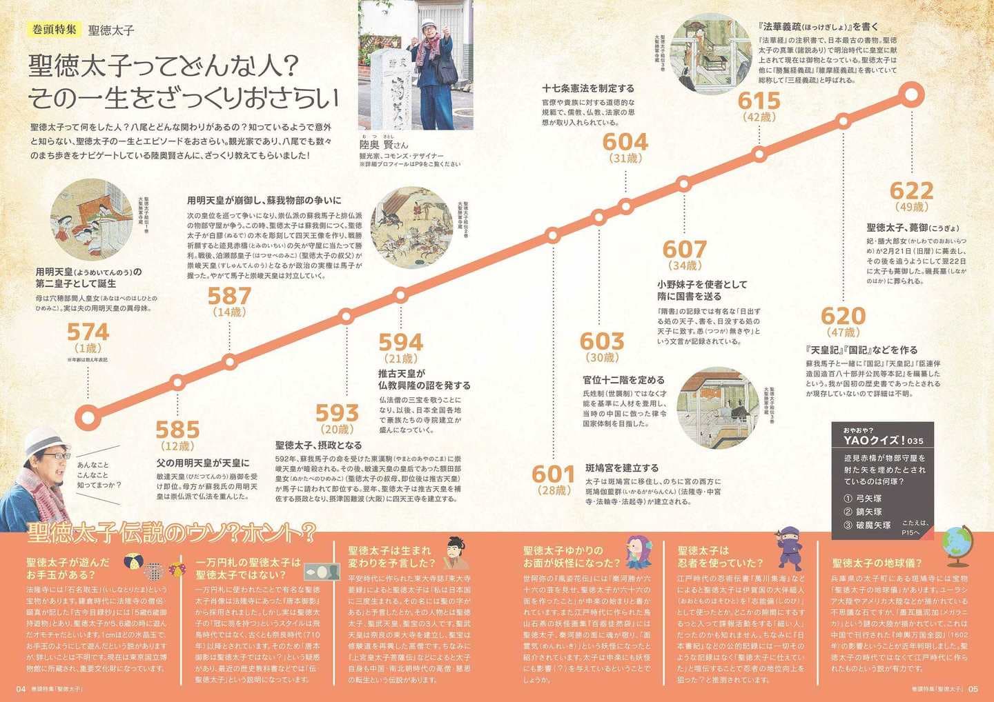 新Yaomania 2021年春号／聖徳太子特集